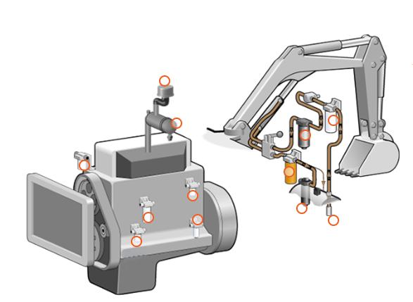 Equipos industriales de filtros de motor