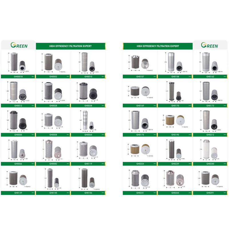 El papel de los filtros de petróleo en la maquinaria agrícola